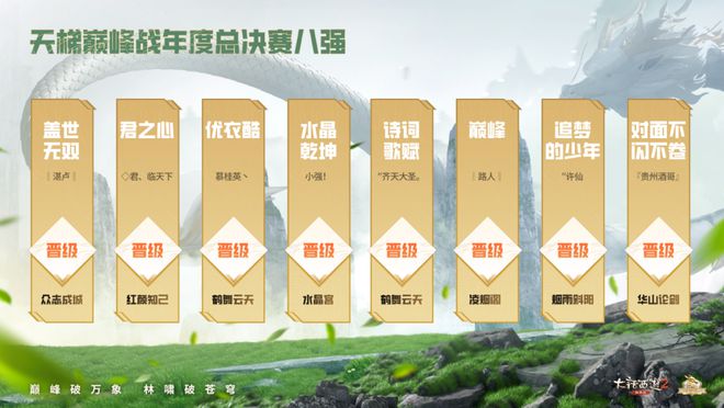 06月05日停机维护公告pg电子首页2025年(图2)